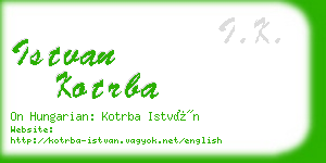 istvan kotrba business card